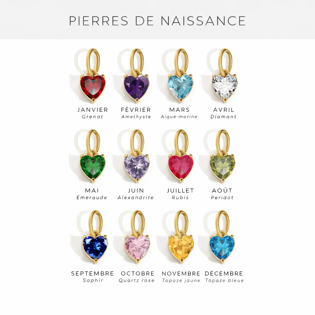 Collier Initiale Pierre Cœur