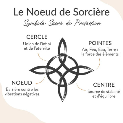 Bague Noeud Celtique